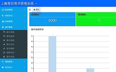 RFID圖書管理 RFID圖書管理