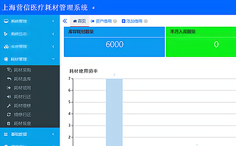 RFID高值耗材柜解決方案 RFID高值耗材柜解決方案